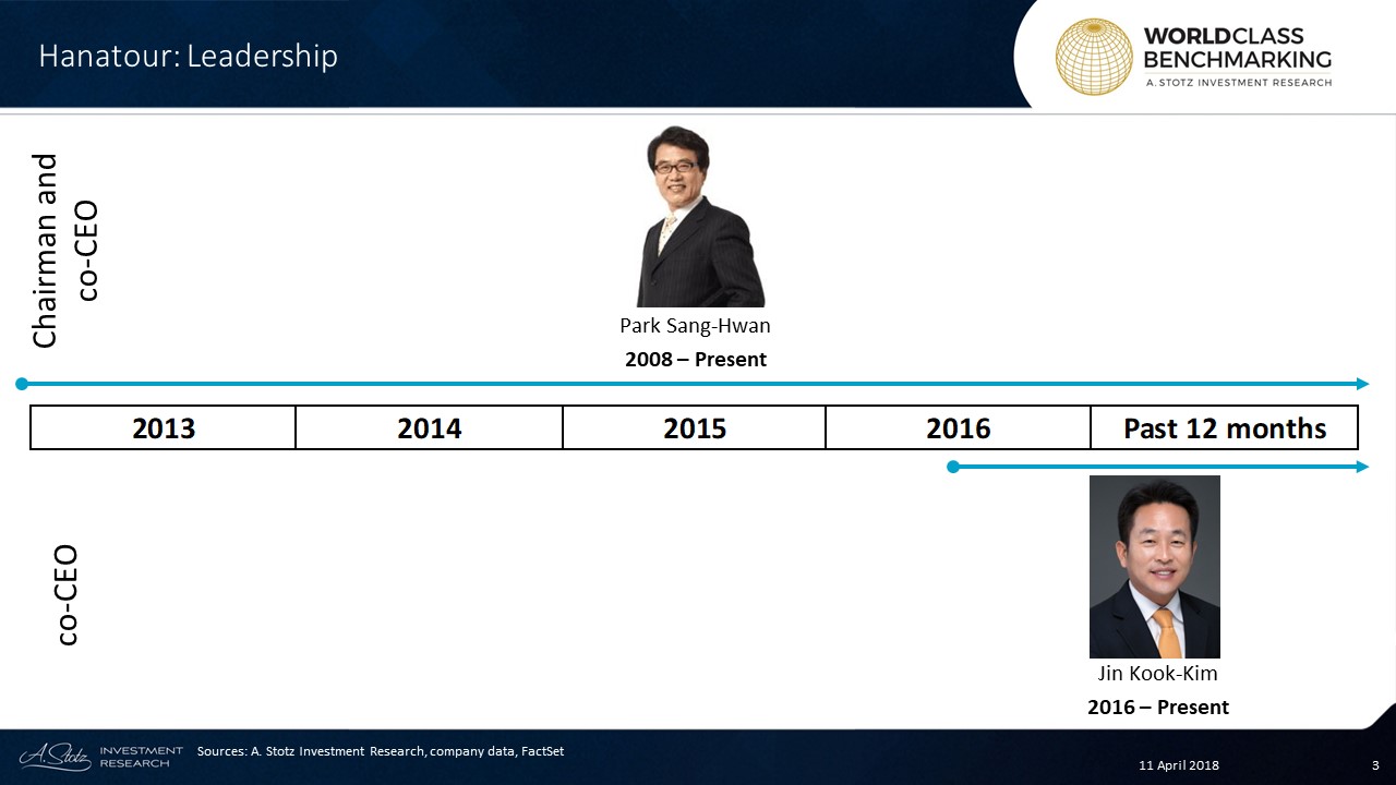 Park Sang-Hwan has served as the #Chairman of #Hanatour since 2008, he is also a co-CEO