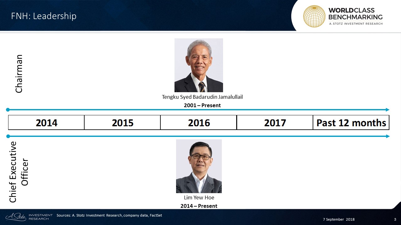 Lim Yew Hoe has been the CEO of FNH since 2014