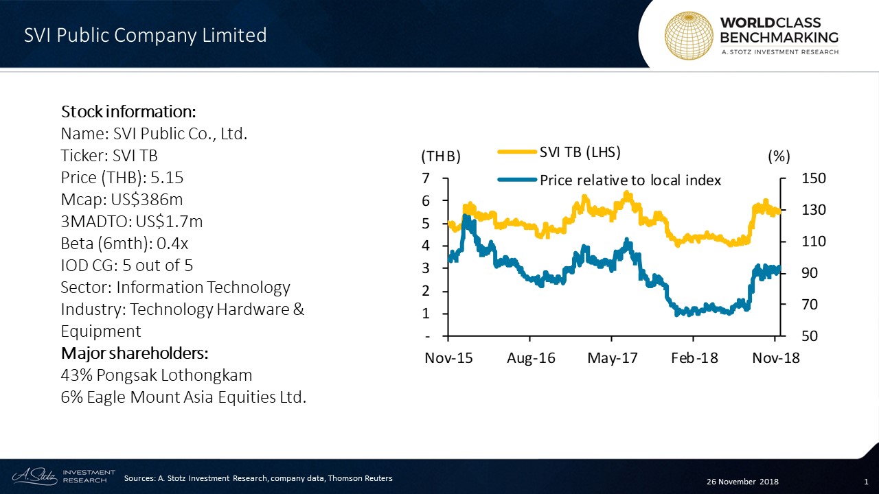 SVI Public Company Limited is a Thailand-based electronics manufacturing services (EMS) company that provides a turnkey box-build assembly process