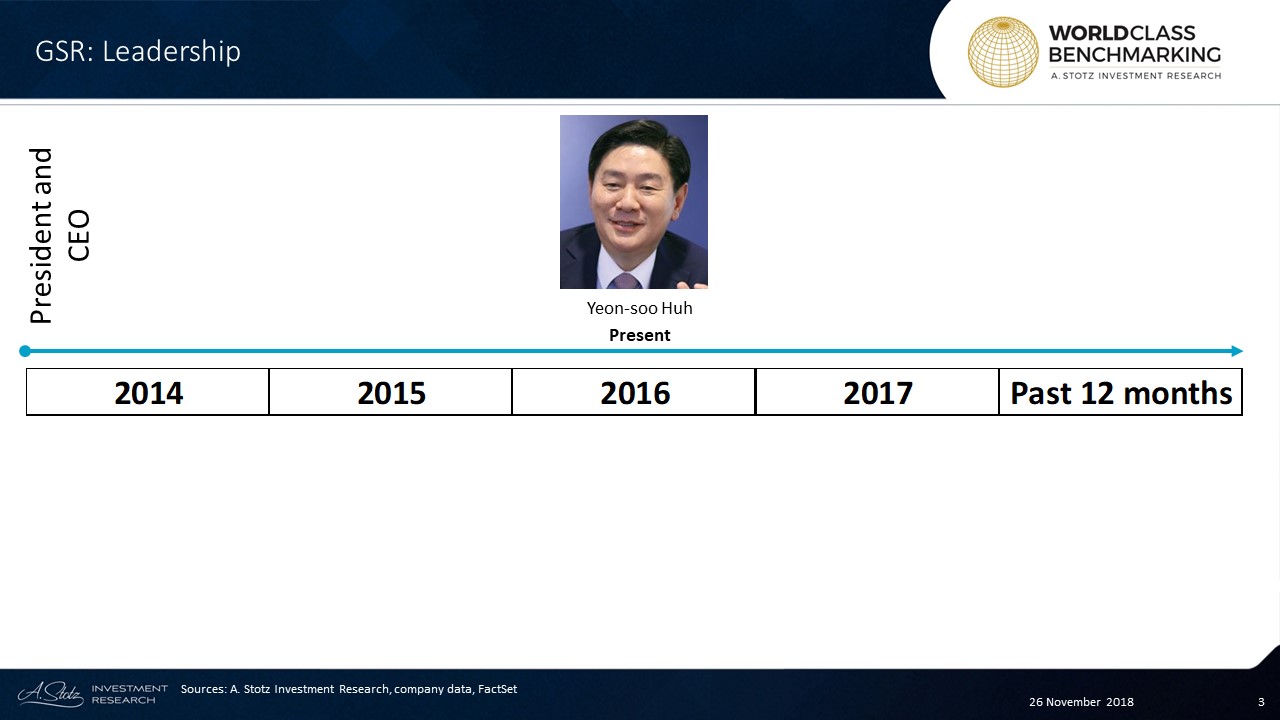 Yeon-soo Huh is the current President and CEO of GS Retail