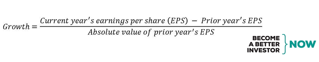This is how you calculate EPS growth...