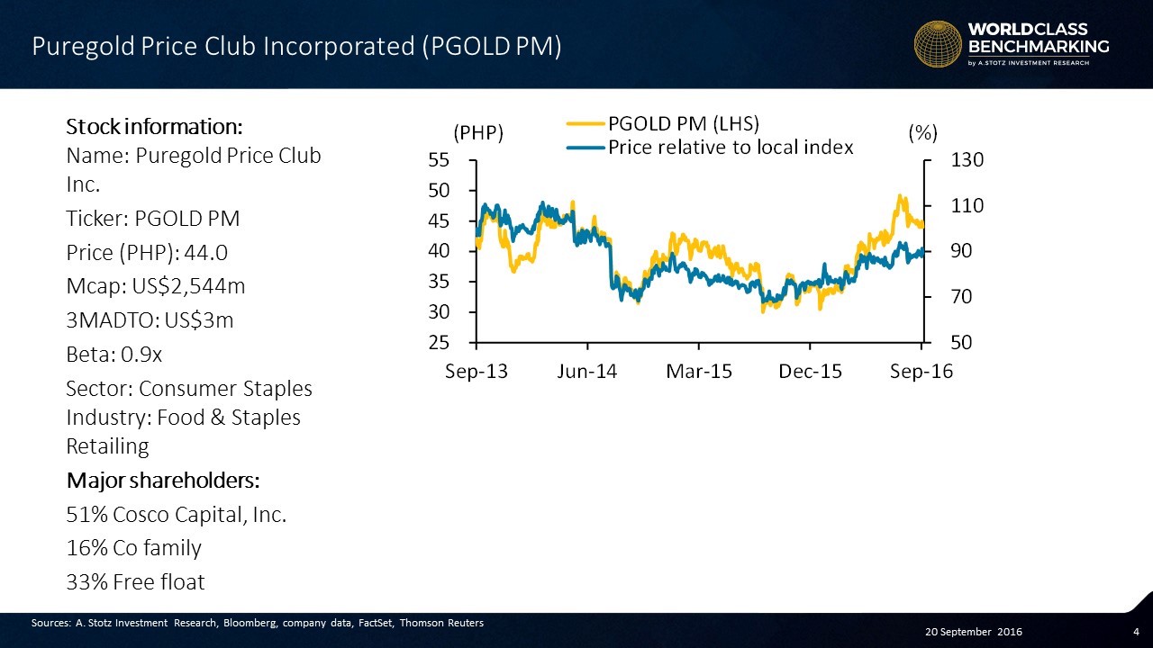 puregold-price-club-logo-the-cover-letter-for-teacher