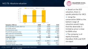#absoluteValuation #McSSteel