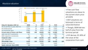 Learning #Valuation with @Andrew_Stotz: China High Speed Transmission Equipment Group