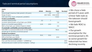 Learning #Valuation with @Andrew_Stotz: China High Speed Transmission Equipment Group