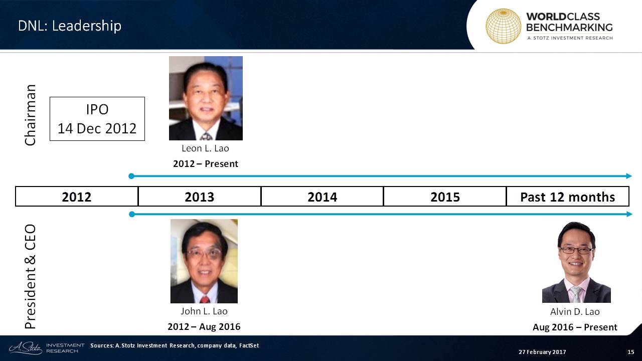 Co-founder Leon Lao has filled the role of #chairman since 2012 when D&L went public