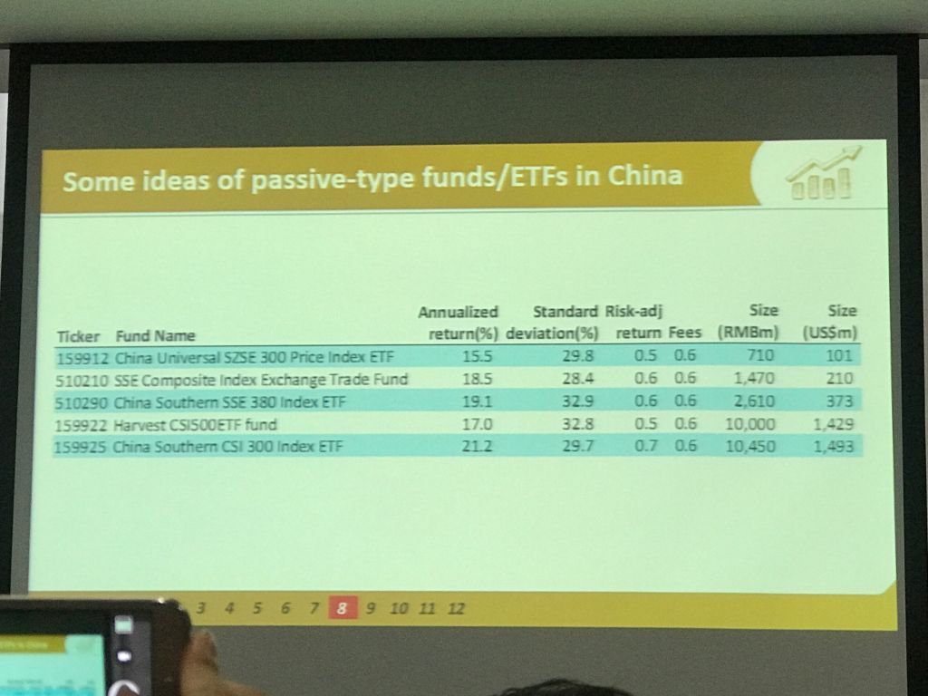 How to Start Building Your Wealth in the Stock Market with @Andrew_Stotz in #Shenzhen