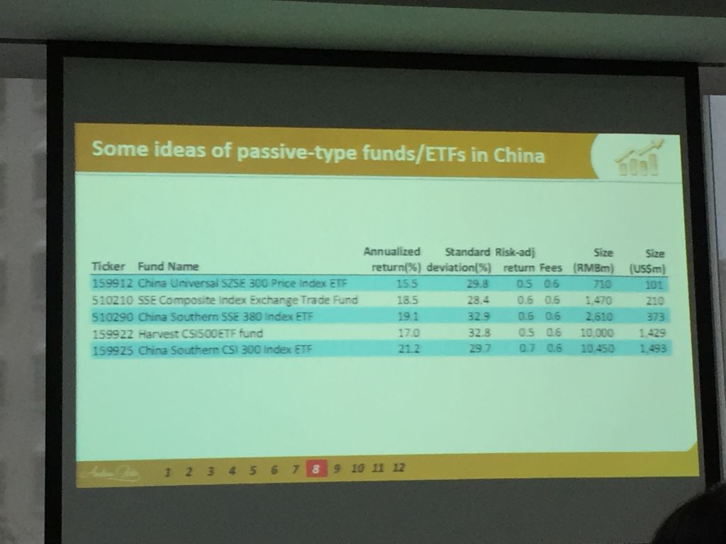 How to Start Building Your Wealth in the Stock Market with @Andrew_Stotz in #Shenzhen