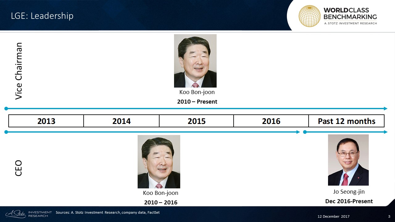 Koo Bon-joon is the current Vice Chairman of #LG #Electronics