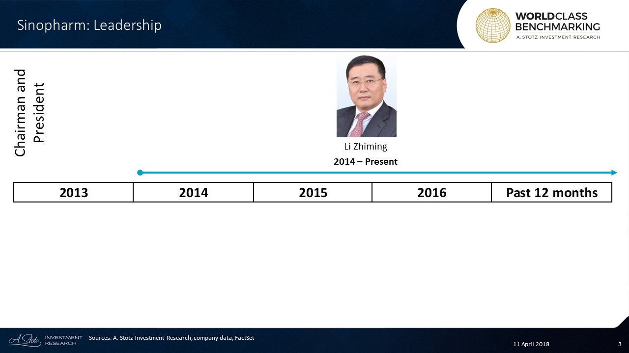Li Zhiming currently serves as the #Chairman and the #President of Sinopharm