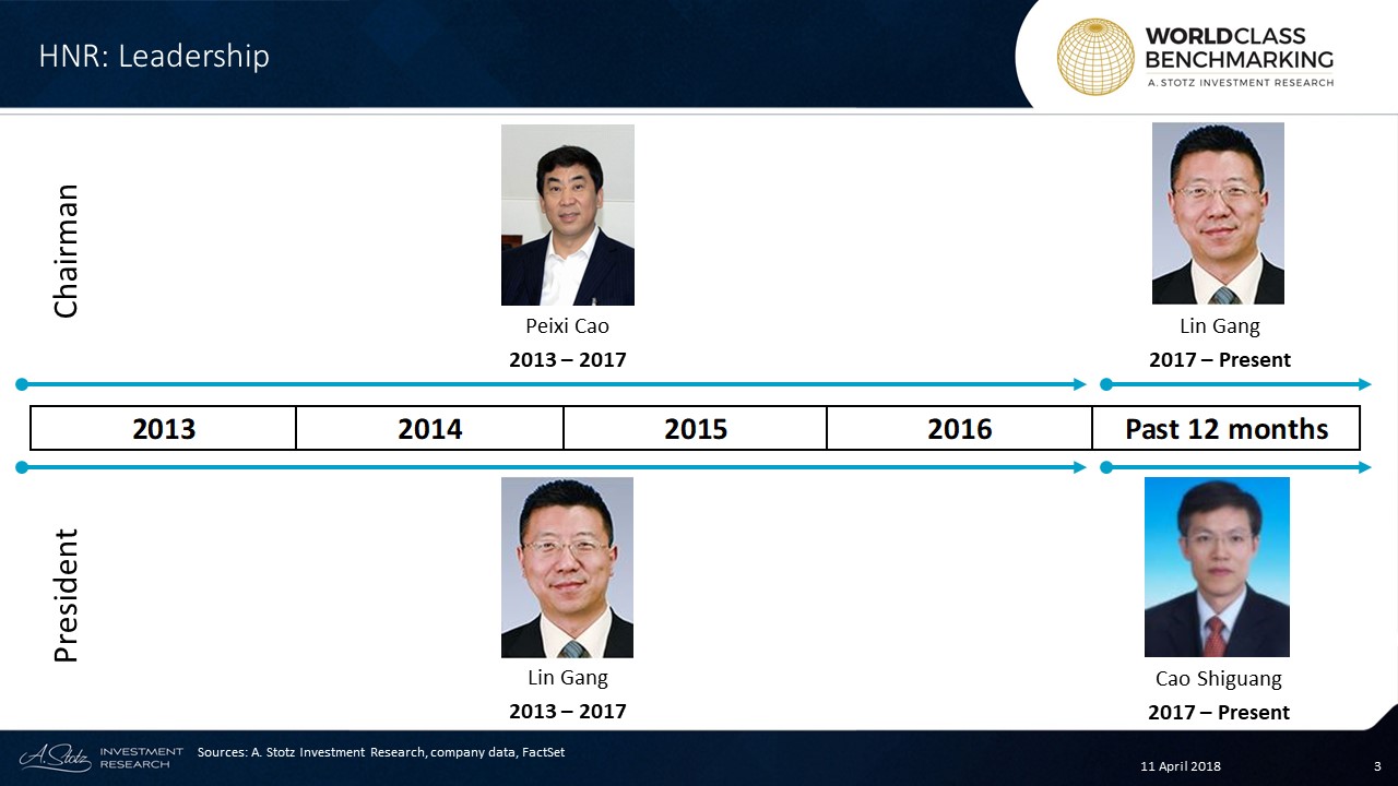 New #leadership at Huaneng #Renewables since 2017