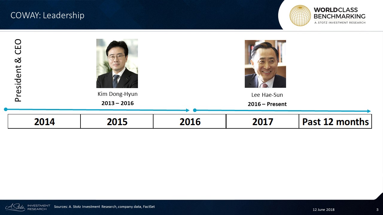 Lee Hae-Sun is the current President and CEO of #Coway