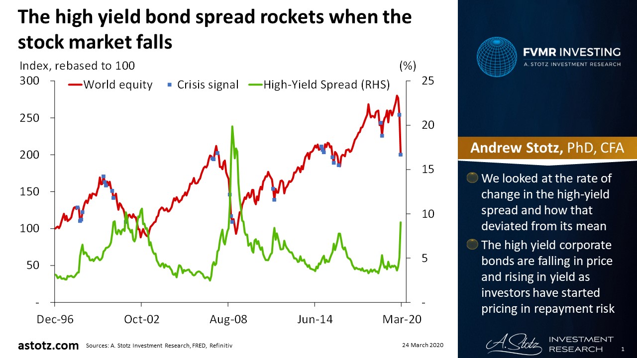 when-bonds-are-no-longer-the-safe-haven-they-use-to-be